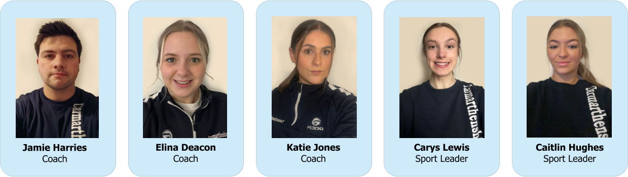 Jamie Harries Coach   Elina Deacon Coach  Katie Jones Coach   Carys Lewis Sport Leader  Caitlin Hughes Sport Leader