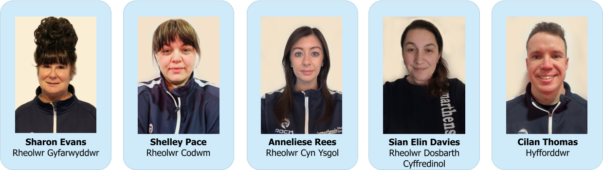 Shelley Pace Rheolwr Codwm  Anneliese Rees Rheolwr Cyn Ysgol  Sian Elin Davies Rheolwr Dosbarth Cyffredinol   Cilan Thomas Hyfforddwr  Sharon Evans Rheolwr Gyfarwyddwr